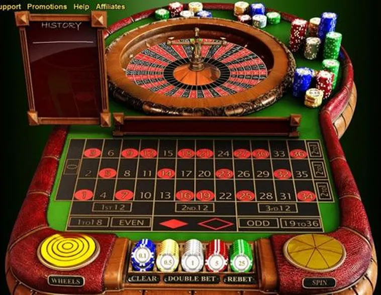 Cách Chơi Roulette Nhà Cái 69VN Thắng Lớn Từ Cao Thủ
