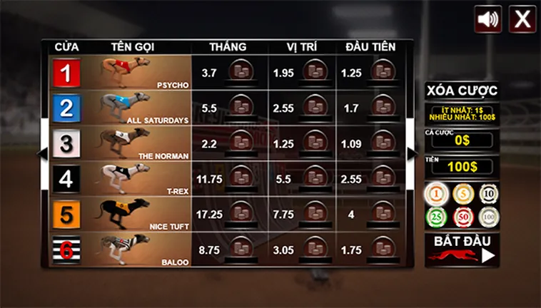 Chiến Thuật Chơi Game Nhanh Đua Chó Tại 69VN Bất Bại 2 Chiến Thuật Chơi Game Nhanh Đua Chó Tại 69VN Bất Bại