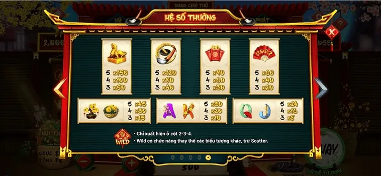 Cách Chơi Nổ Hũ Ông Đồ Tại 69VN Trúng Jackpot Siêu Khủng 2 Cách Chơi Nổ Hũ Ông Đồ Tại 69VN Trúng Jackpot Siêu Khủng